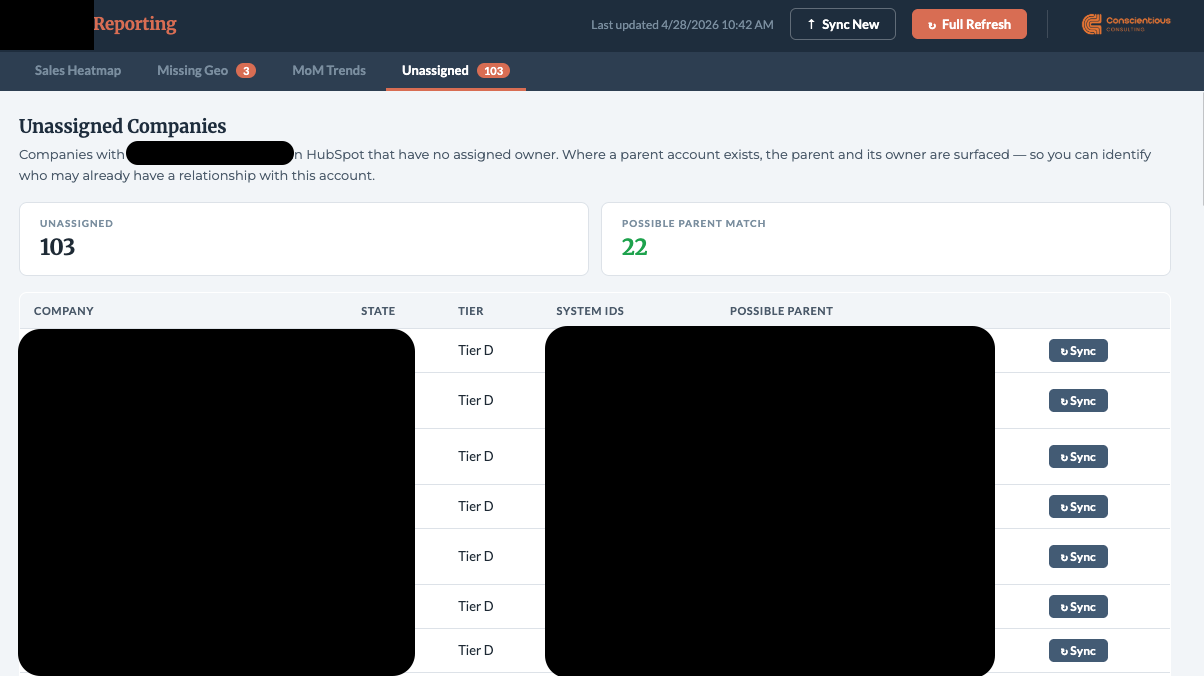 Unassigned Accounts Tab - accounts with no CRM owner and smart parent chain matching